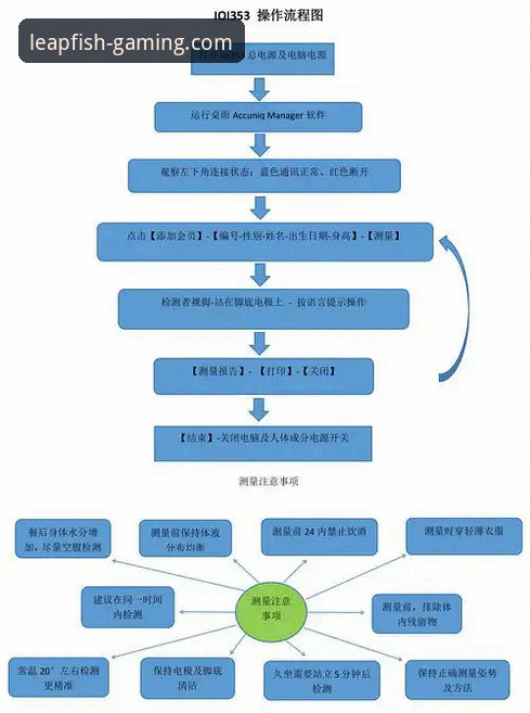 乐鱼体育平台官方正版App下载与安装全流程操作教程